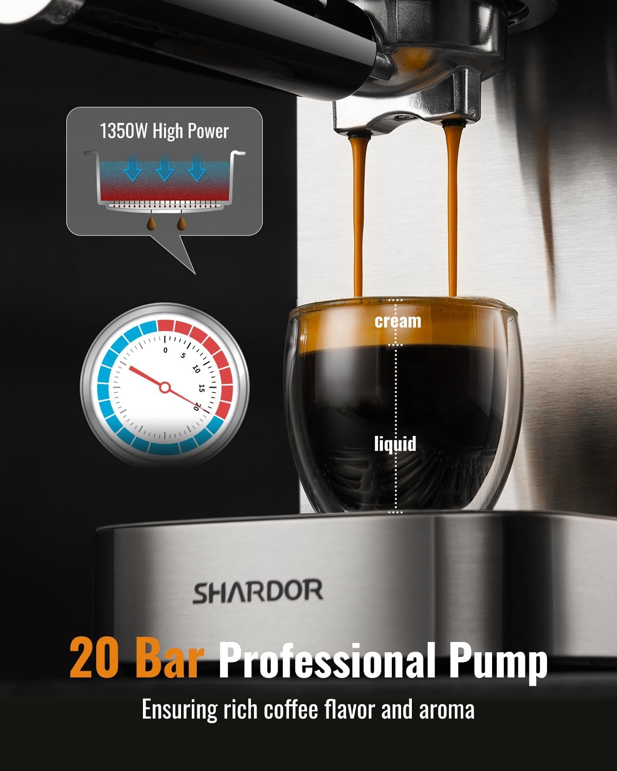 SHARDOR Espresso Machine 20 Bar, Professional Espresso Machine with Milk Frother and Touchscreen wourant