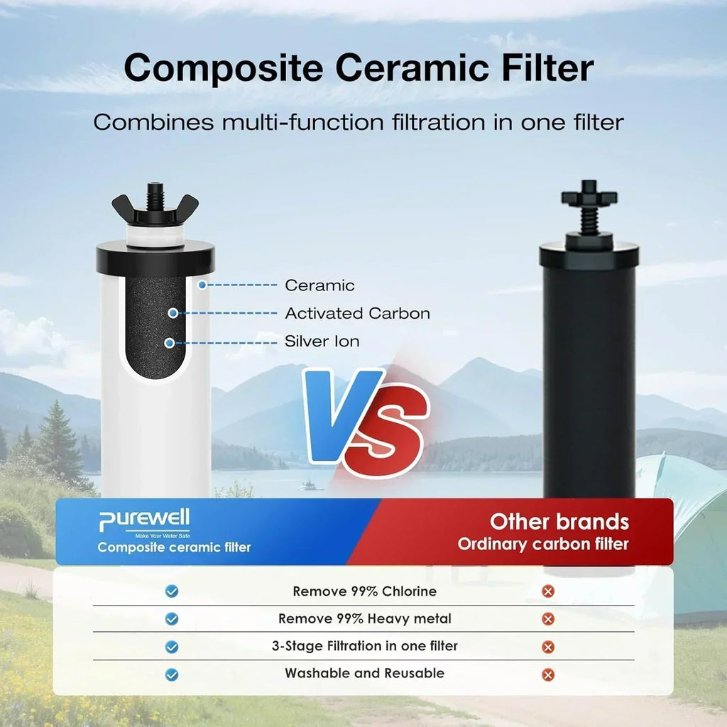 Purewell three-stage 0.01μm ultrafiltration gravity water filtration system 304 wourant