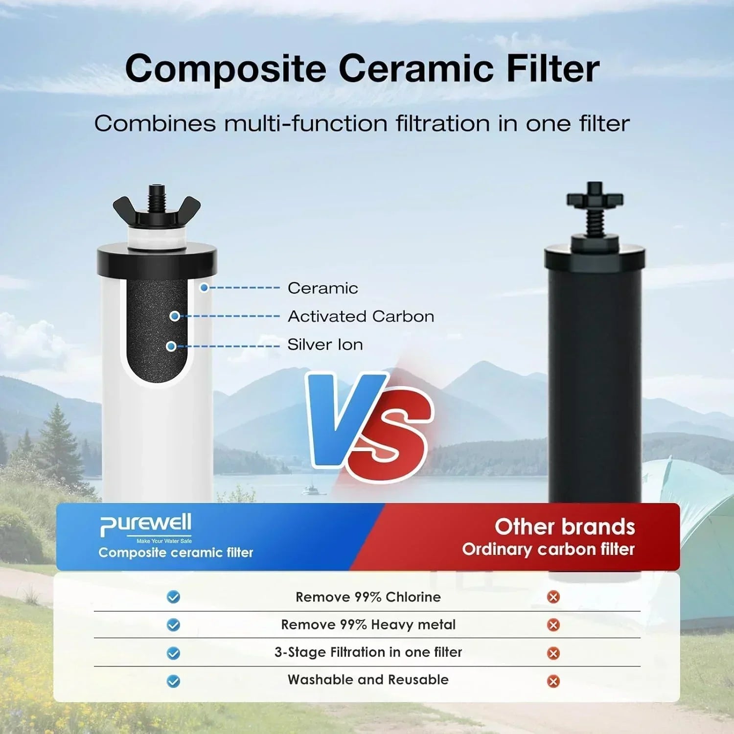 Purewell three-stage 0.01μm ultrafiltration gravity water filtration system 304 wourant