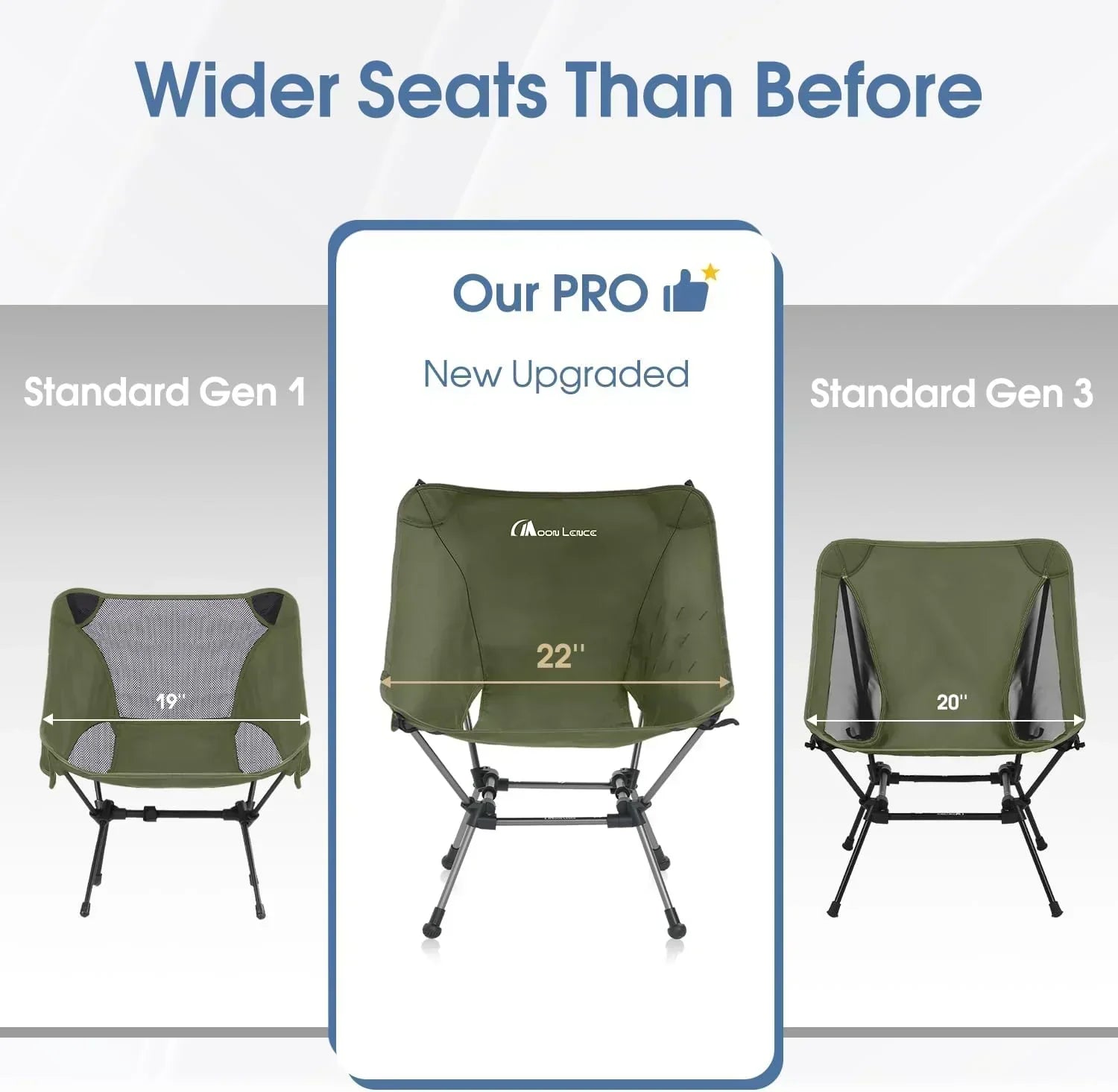 Portable Camping Chair Plus Folding Chair for Backpacking and Hiking wourant
