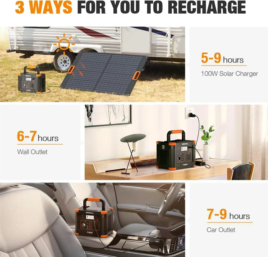 Portable Power Station 300W (Peak 600W) 230.88Wh Solar Generator 60W USB-C PD Output wourant