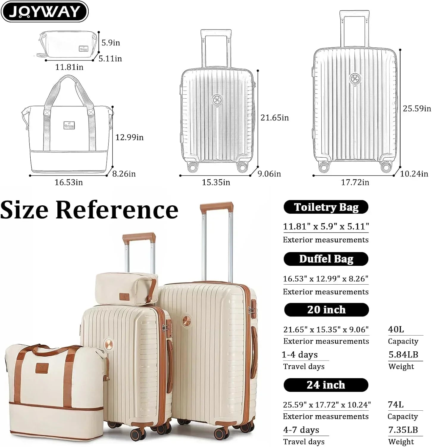 5-piece PP hardshell lightweight travel carry-on luggage set with dual spinner wheels wourant