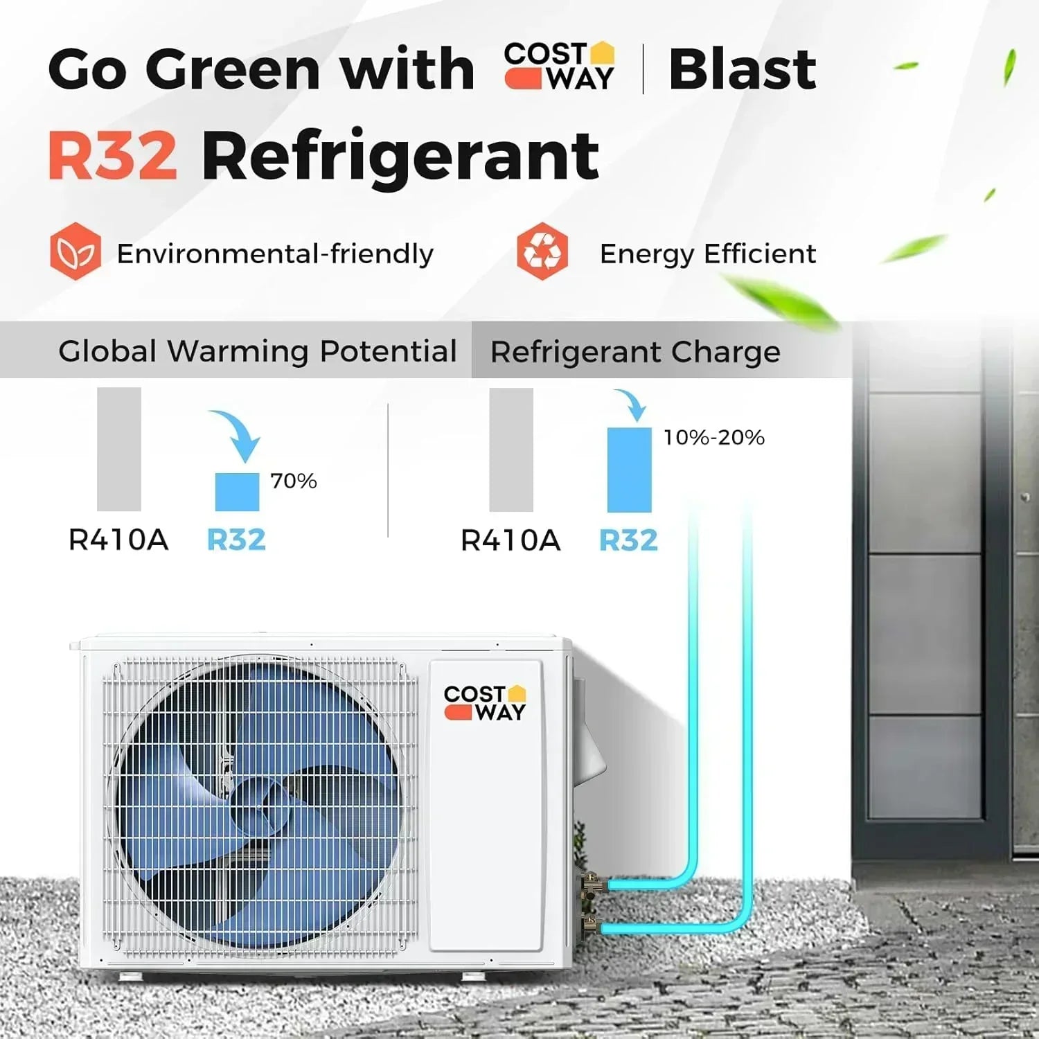 COSTWAY 12000BTU Mini Split Air Conditioner Heater 20 SEER2 115V Wall-Mounted Ductless wourant