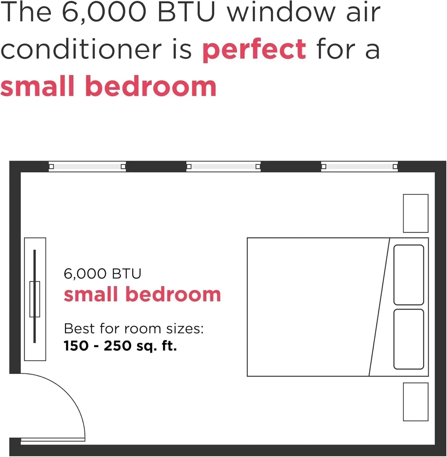 Frigidaire 5,000 BTU Window Air Conditioner Remote Control Cools Up to 150 Sq. Ft. Quiet Operation wourant