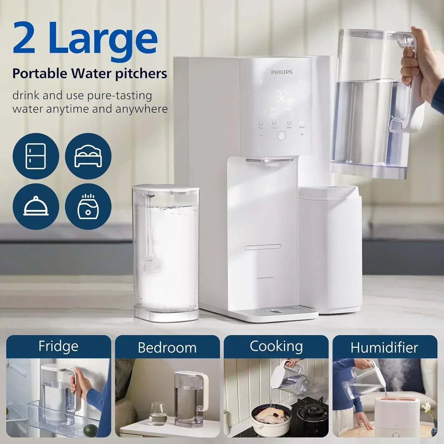 Reverse osmosis water filter countertop Philips 5-inch water filtration system purifier wourant