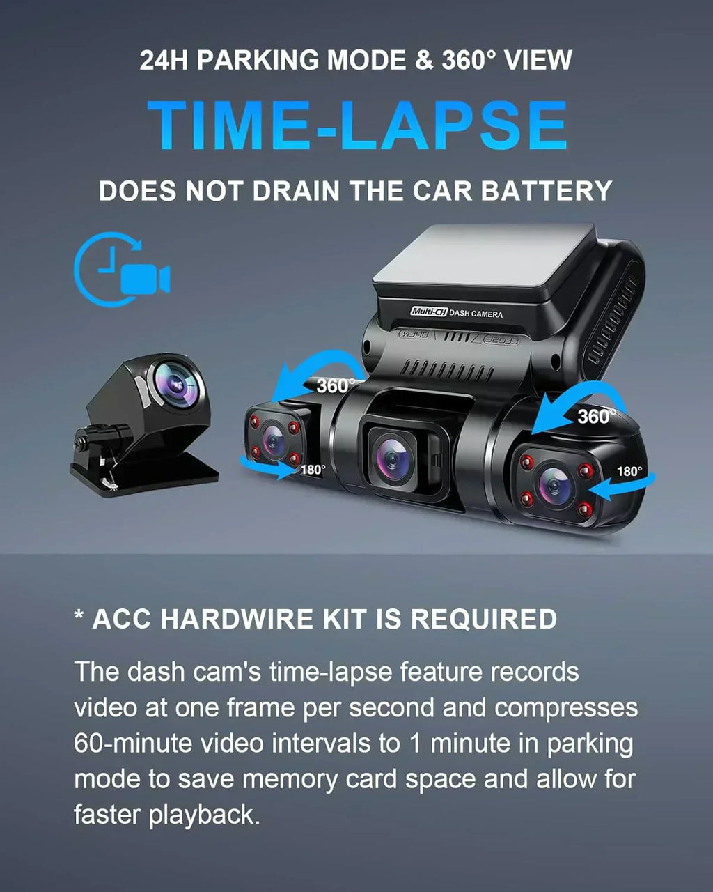 PRUVEEO 360-degree view car dash cam built-in GPS WiFi recording parking mode monitor wourant
