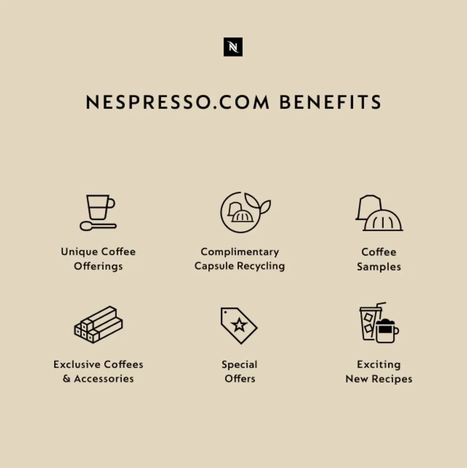 Nespresso Vertuo Plus Coffee and Espresso Maker by De'Longhi wourant