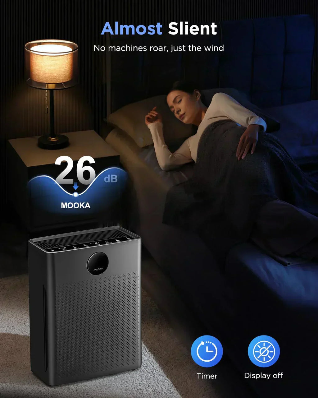Air Purifiers for Home Large Room up to 2200sq.ft MOOKA Air purifier for Home Pets wourant