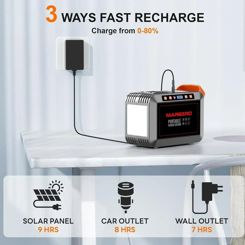 Portable Power Station 88Wh Camping Lithium Battery Solar Generator Fast Charging Power Bank wourant