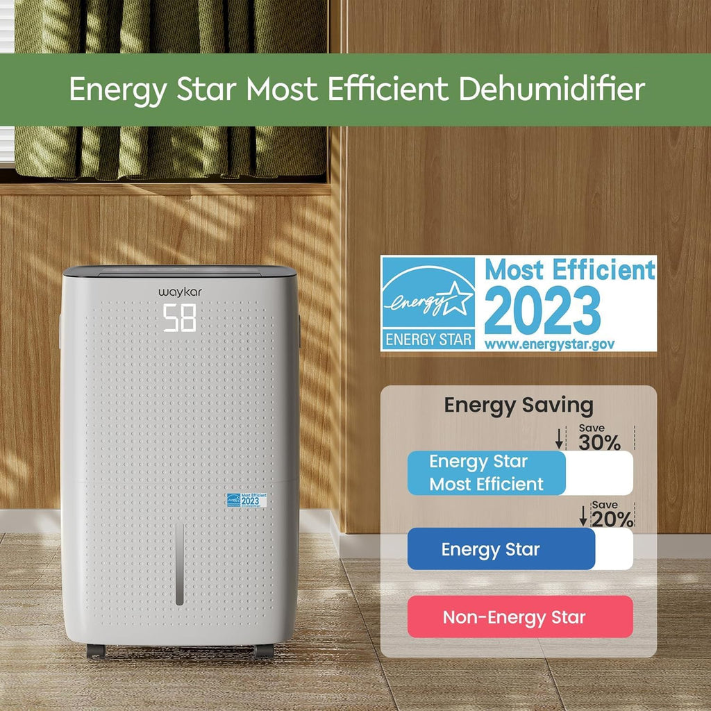 Waykar 2000 Sq Ft Dehumidifier for Home and Basements with Auto or Manual Drainage wourant