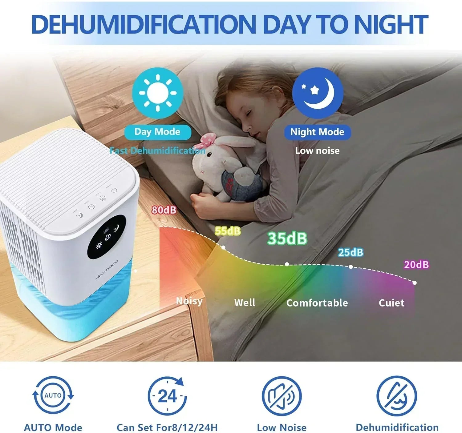 Dehumidifier 2 in 1 Humidifier Dehumidifier Combo 102 OZ Water Tank Dehumidifiers for Home Bedroom wourant