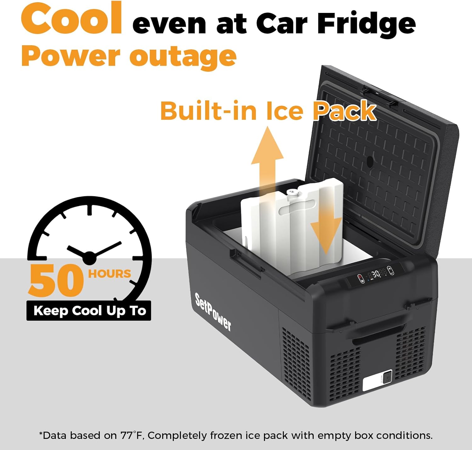 12V Refrigerator 21 Quart Portable Freezer 50 Hours Keep Cool,Electric Cooler for Vehicles Car Refrigerator 12V Portable Fridge for Car Camping Truck Van RV SUV Road Trip Travel RF20 wourant
