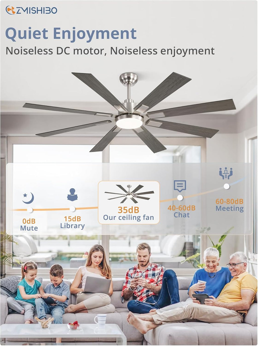 ZMISHIBO 72 inch Large Ceiling Fans with Lights and Remote, Indoor/Outdoor Black Modern Ceiling Fan for Kitchen Living Room Patio, 6 Speed Reversible Quiet DC Motor, 3 CCT, Dual Finish 8 Blades wourant