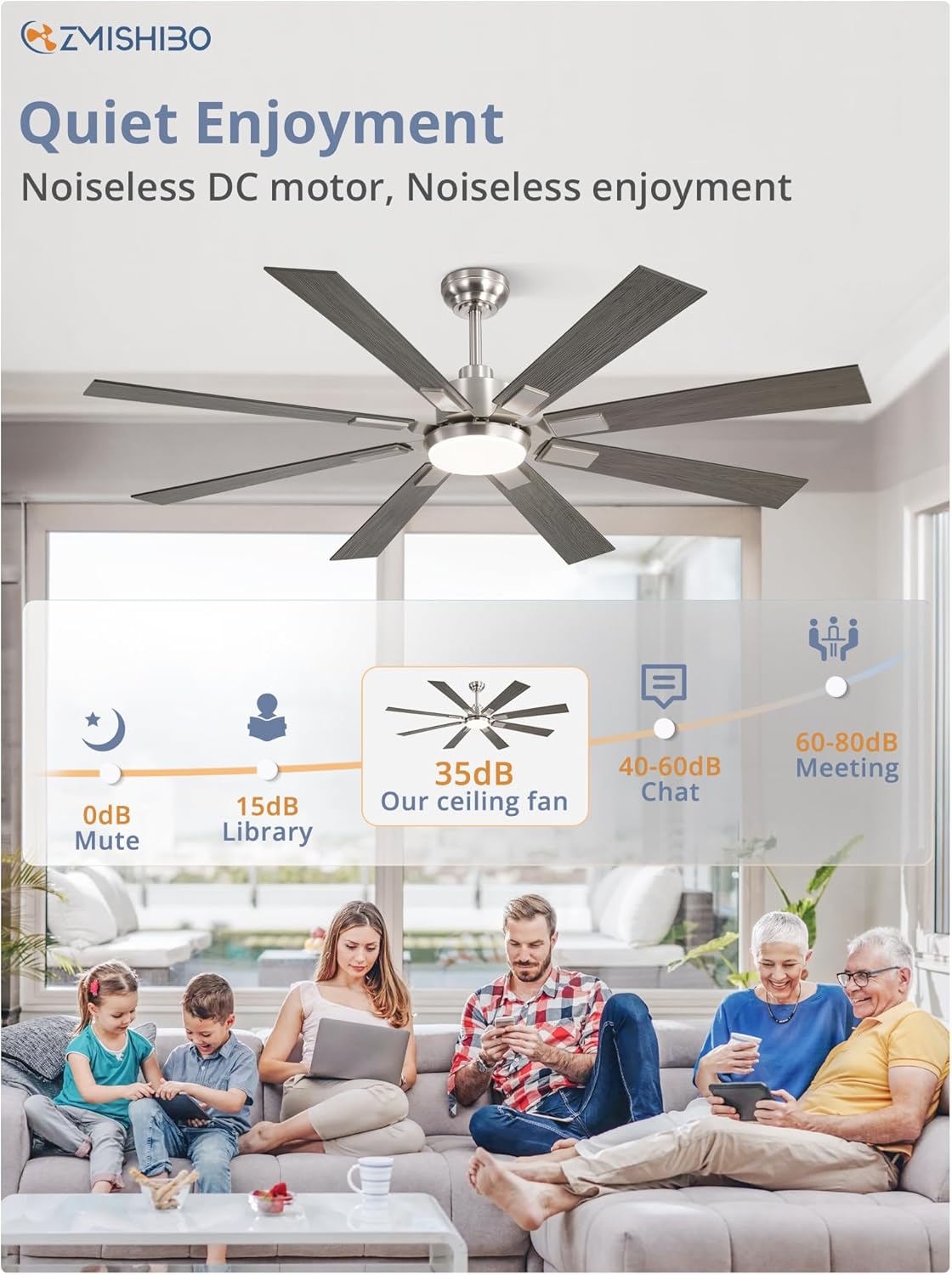 ZMISHIBO 72 inch Large Ceiling Fans with Lights and Remote, Indoor/Outdoor Black Modern Ceiling Fan for Kitchen Living Room Patio, 6 Speed Reversible Quiet DC Motor, 3 CCT, Dual Finish 8 Blades wourant