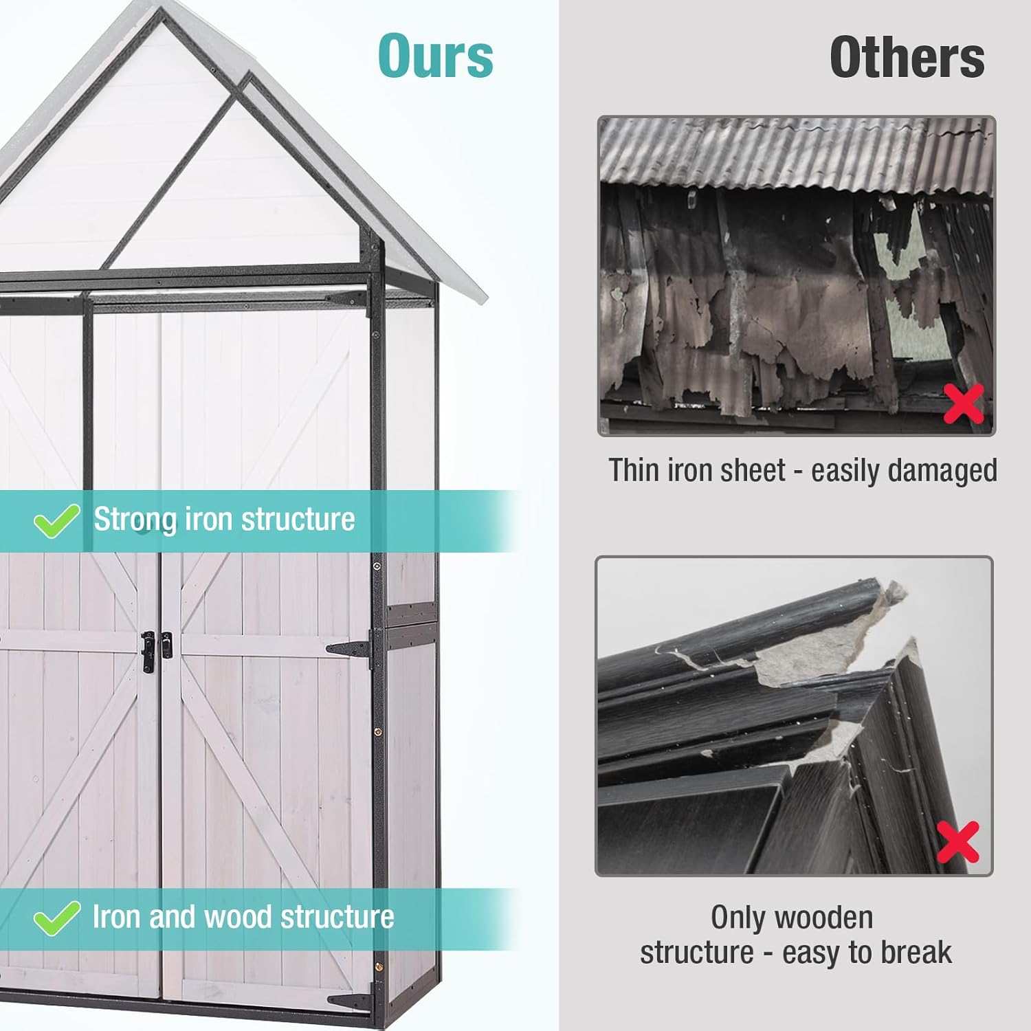 Sheds Outdoor Storage Garden Shed with Metal Frame Structure and Adjustable Shelves wourant