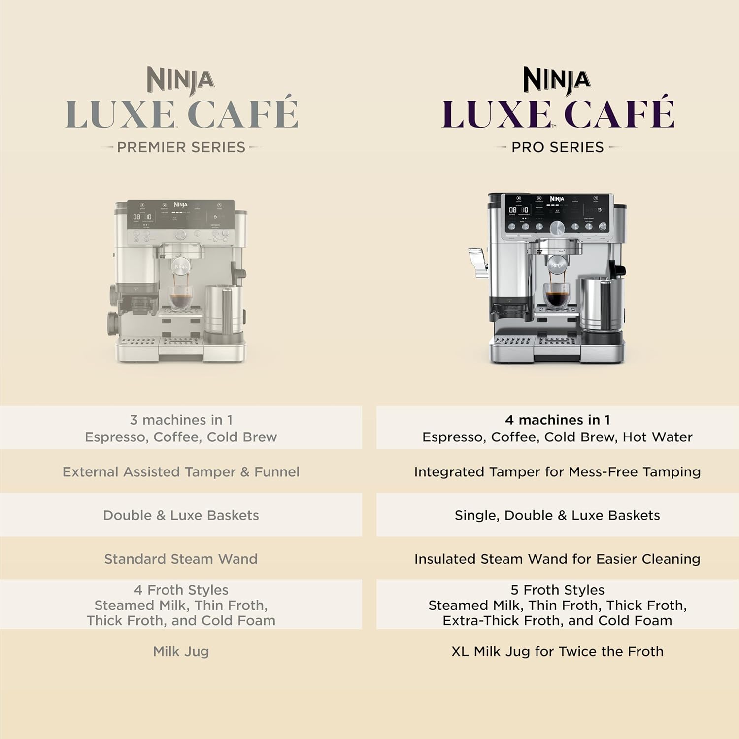 Ninja Luxe Café Pro Series, Espresso Machine, Drip Coffee, Cold Brew wourant