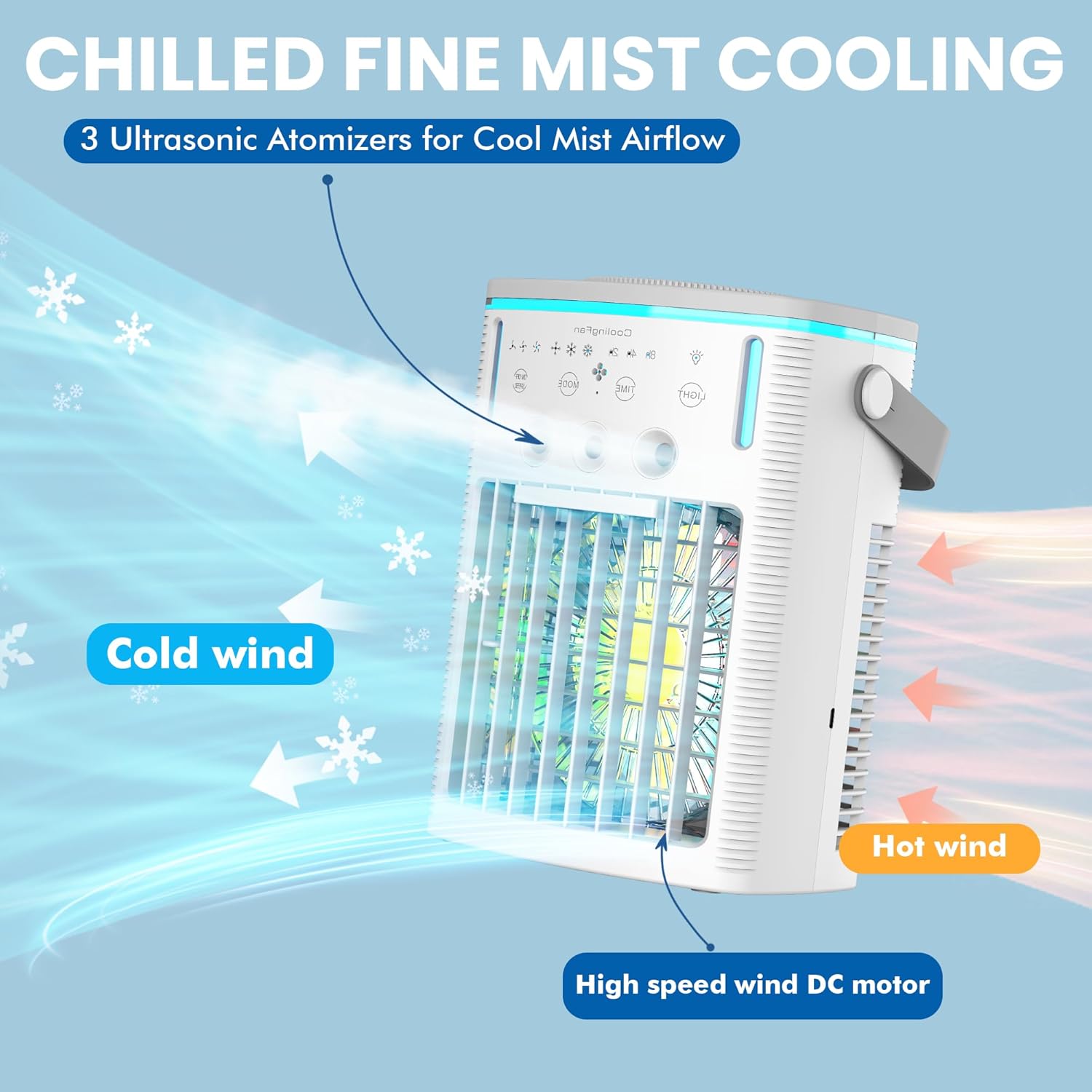 Portable Air Conditioners Fan,Small Cooler Evaporative Air Conditioner with Remoter,Mini Portable AC for Room Camping Car Office,3-in-1 Desktop Personal Mini Cooler with Colorful Night Light - Gray wourant