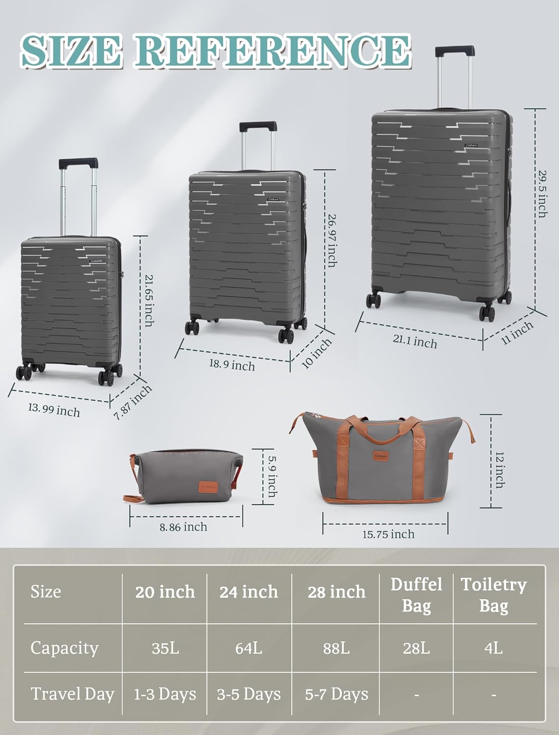 5-piece luggage set with wheels, ABS hardshell suitcase with spinner wheels wourant