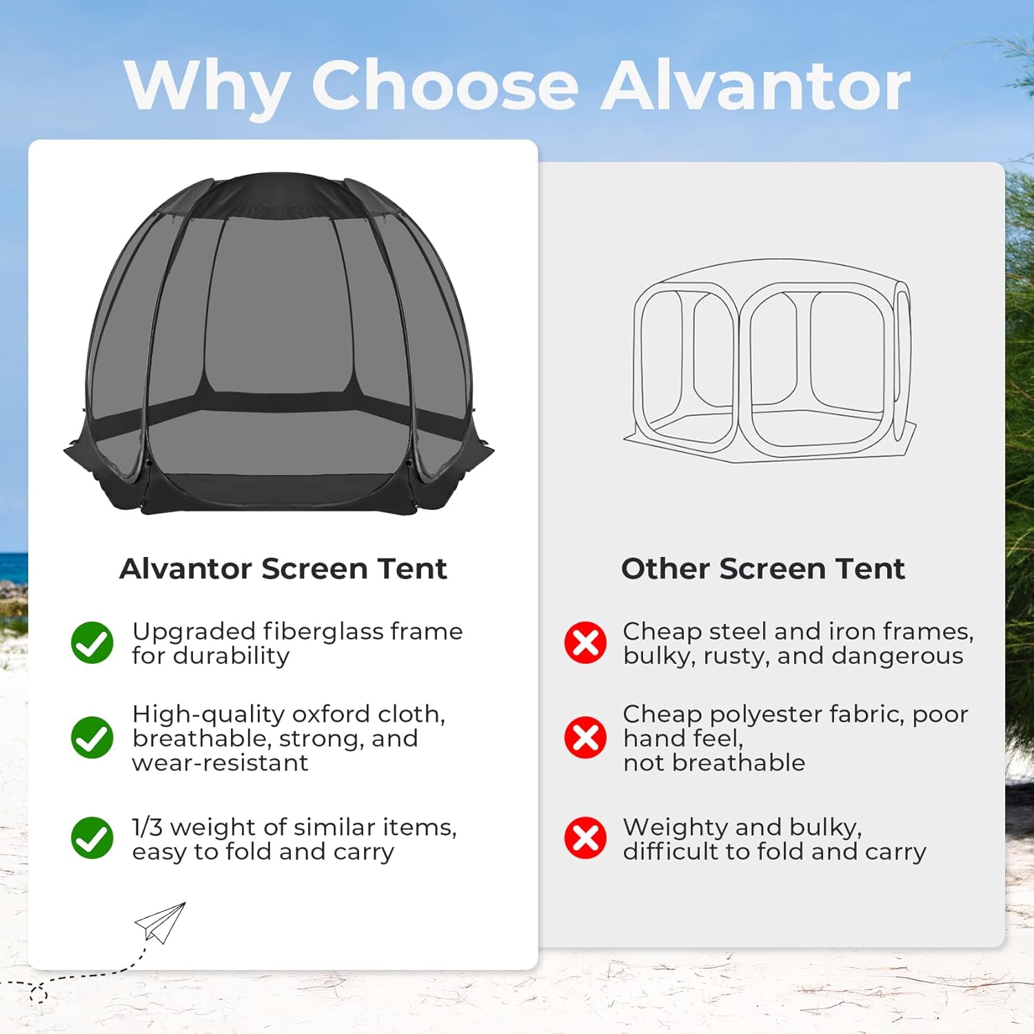 Screen gazebo, sleeps 6-10-15 people Igloo-style canopy tent with mosquito net on the sides Perfect for garden, patio, backyard wourant