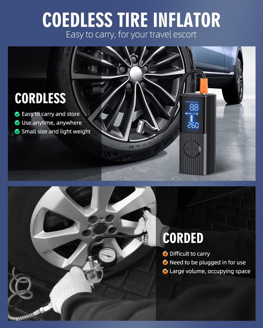 Tire Inflator Portable Air Compressor, 180PSI Portable Air Compressor with with LED Light, 25000mAh & 3X Faster Inflation Air Pump for Car, Bike, Motorcycle, Ball and more wourant
