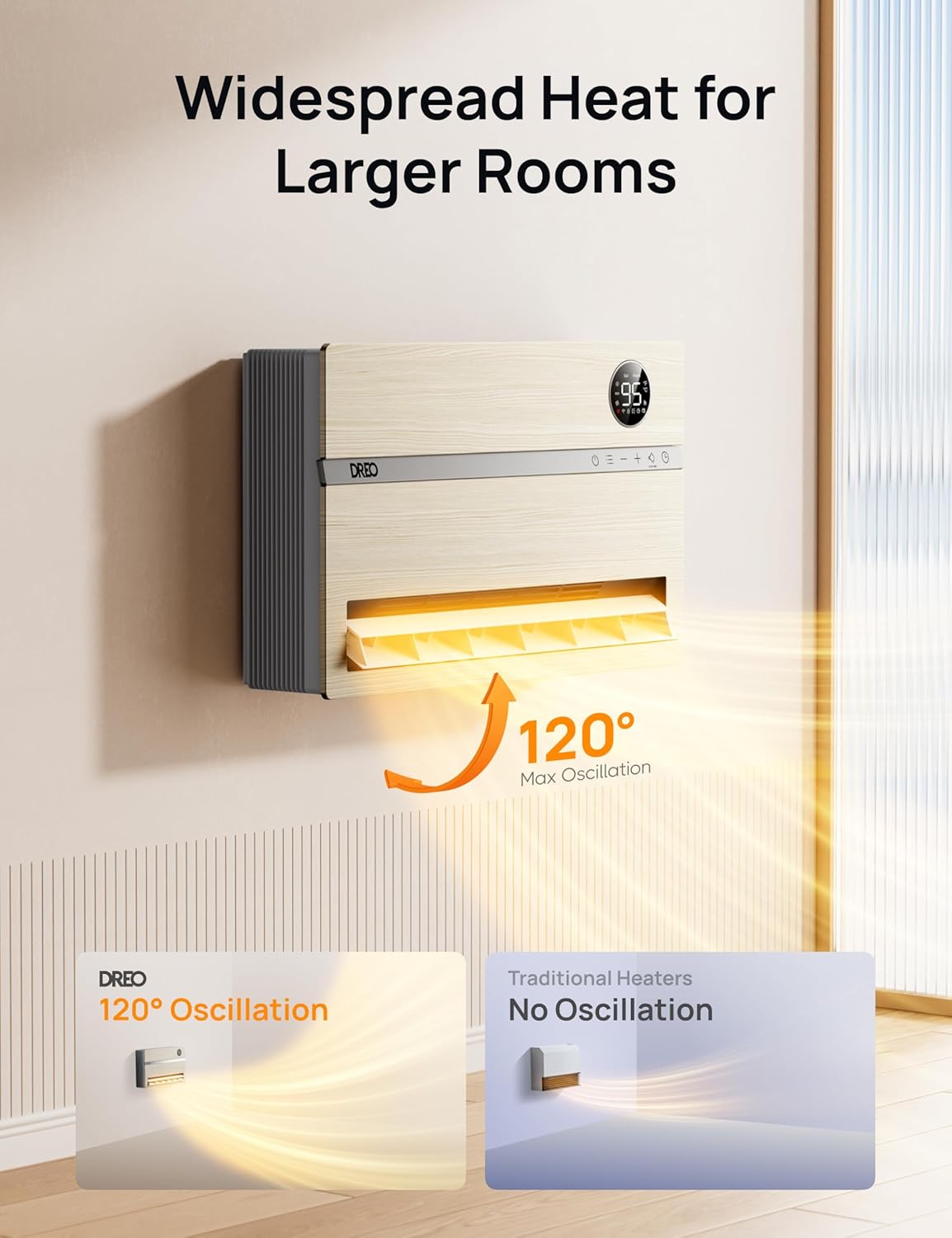 Dreo Smart Wall Heater, Electric Space Heater for Bedroom 1500W, 120° Vertical Oscillation, Adjustable Thermostat, Remote Control, 24H Timer, Easy-Mount Heater for Indoor Use, Works with Alexa, WH719S wourant