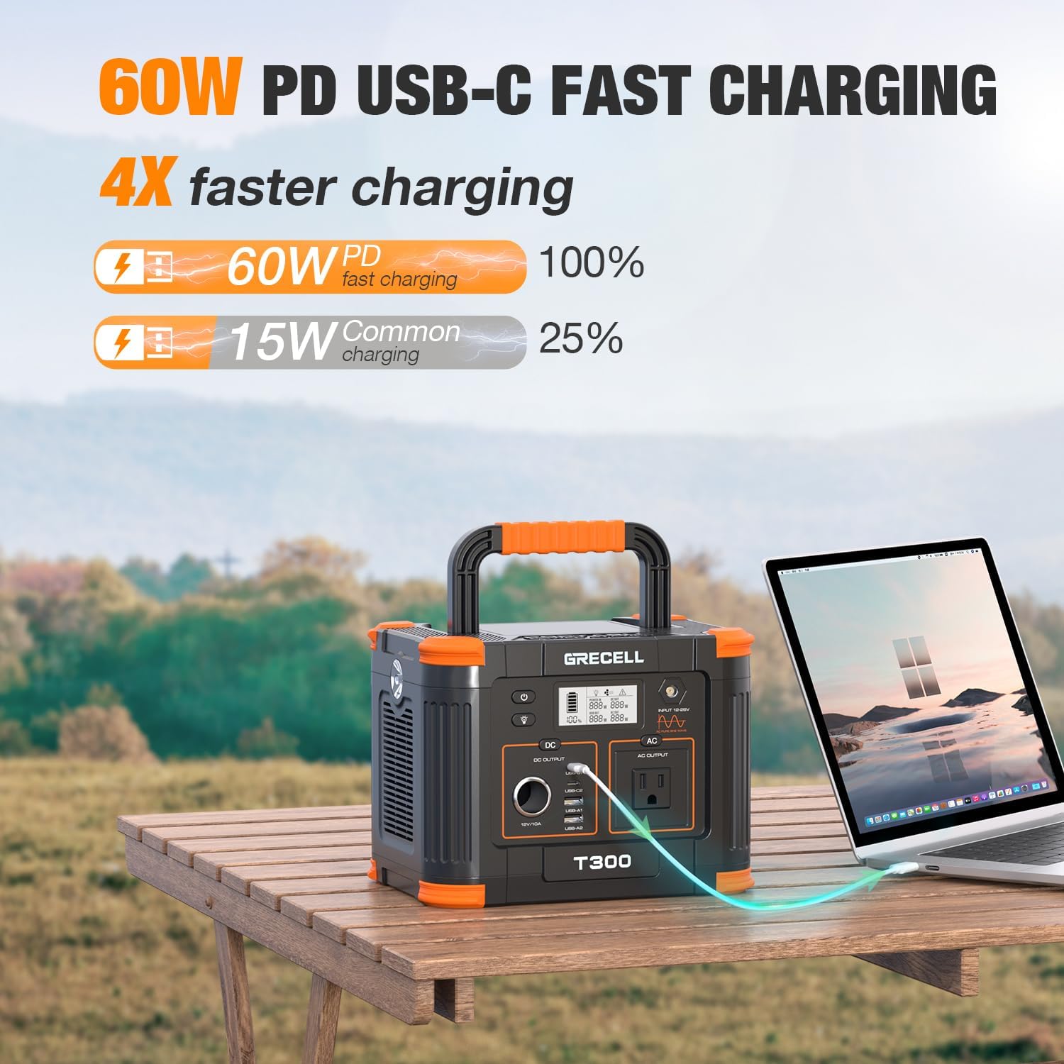 Portable Power Station 300W (Peak 600W),230.88Wh Solar Generator with 60W USB-C PD Output, 110V Pure Sine Wave AC Outlet Backup Lithium Battery for Outdoors Camping Travel Home Blackout wourant