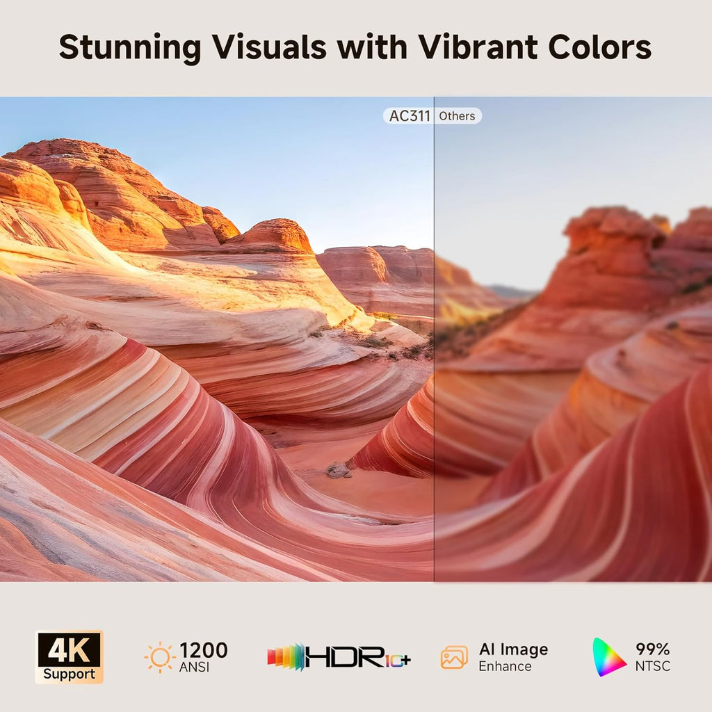 [Short Throw/1200ANSI/Built in Apps] 4K Outdoor Projector with WiFi and Bluetooth wourant