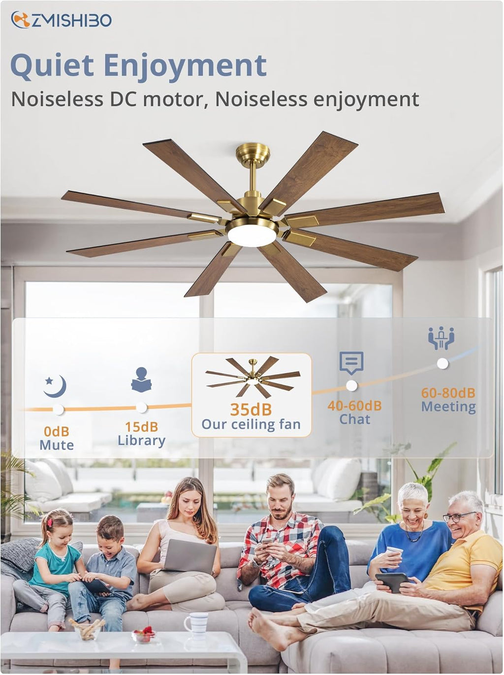 ZMISHIBO 72 inch Large Ceiling Fans with Lights and Remote, Indoor/Outdoor Black Modern Ceiling Fan for Kitchen Living Room Patio, 6 Speed Reversible Quiet DC Motor, 3 CCT, Dual Finish 8 Blades wourant