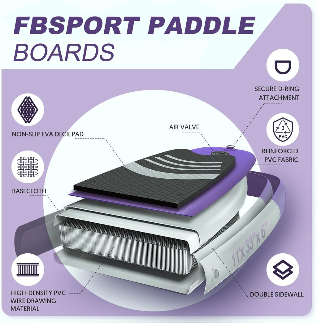 FBSPORT 11' Premium Stand Up Paddle Board, Yoga Board with Durable SUP Accessories & Carry Bag | Wide Stance, Surf Control, Non-Slip Deck, Leash, Paddle and Pump for Youth & Adult wourant