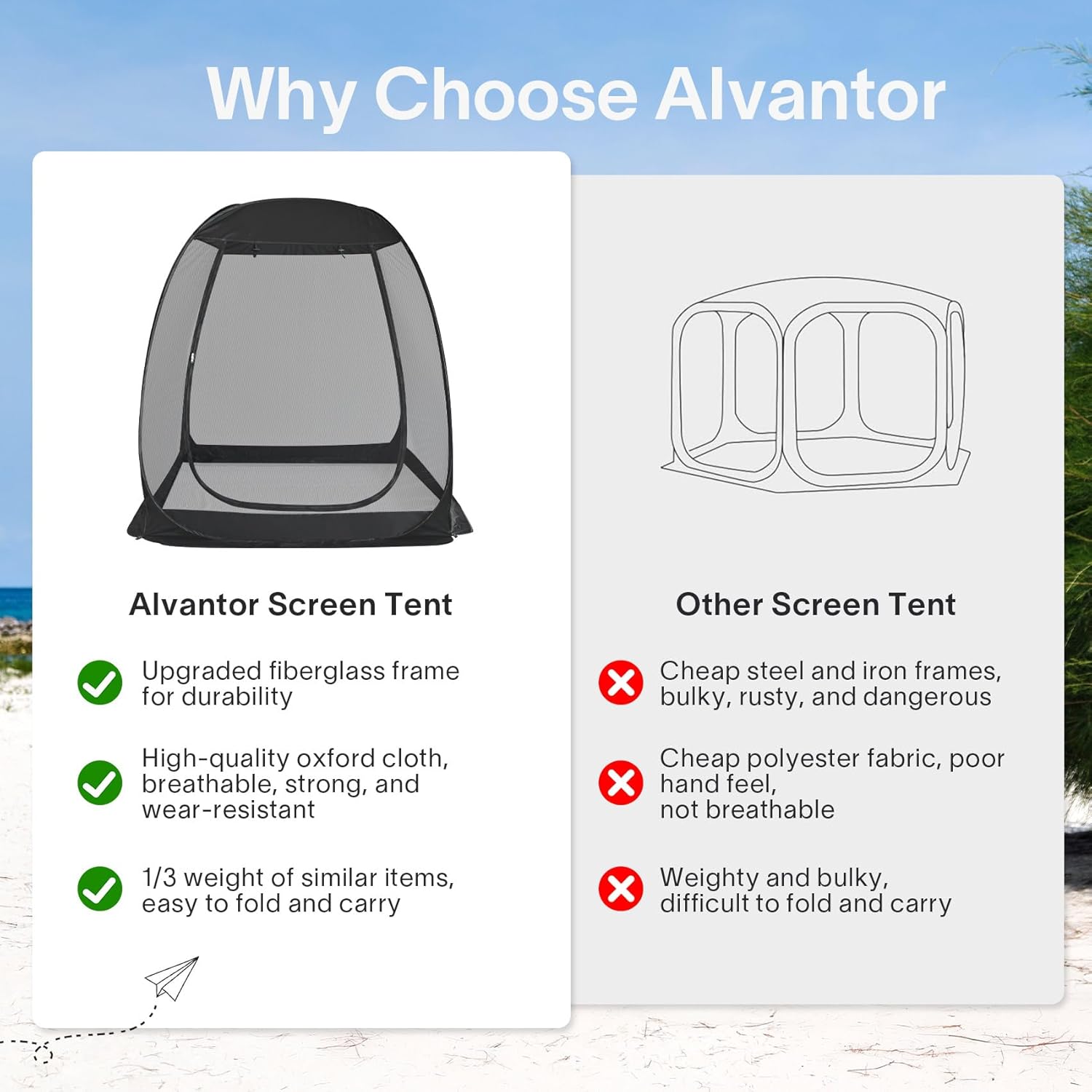 Screen gazebo, sleeps 6-10-15 people Igloo-style canopy tent with mosquito net on the sides Perfect for garden, patio, backyard wourant