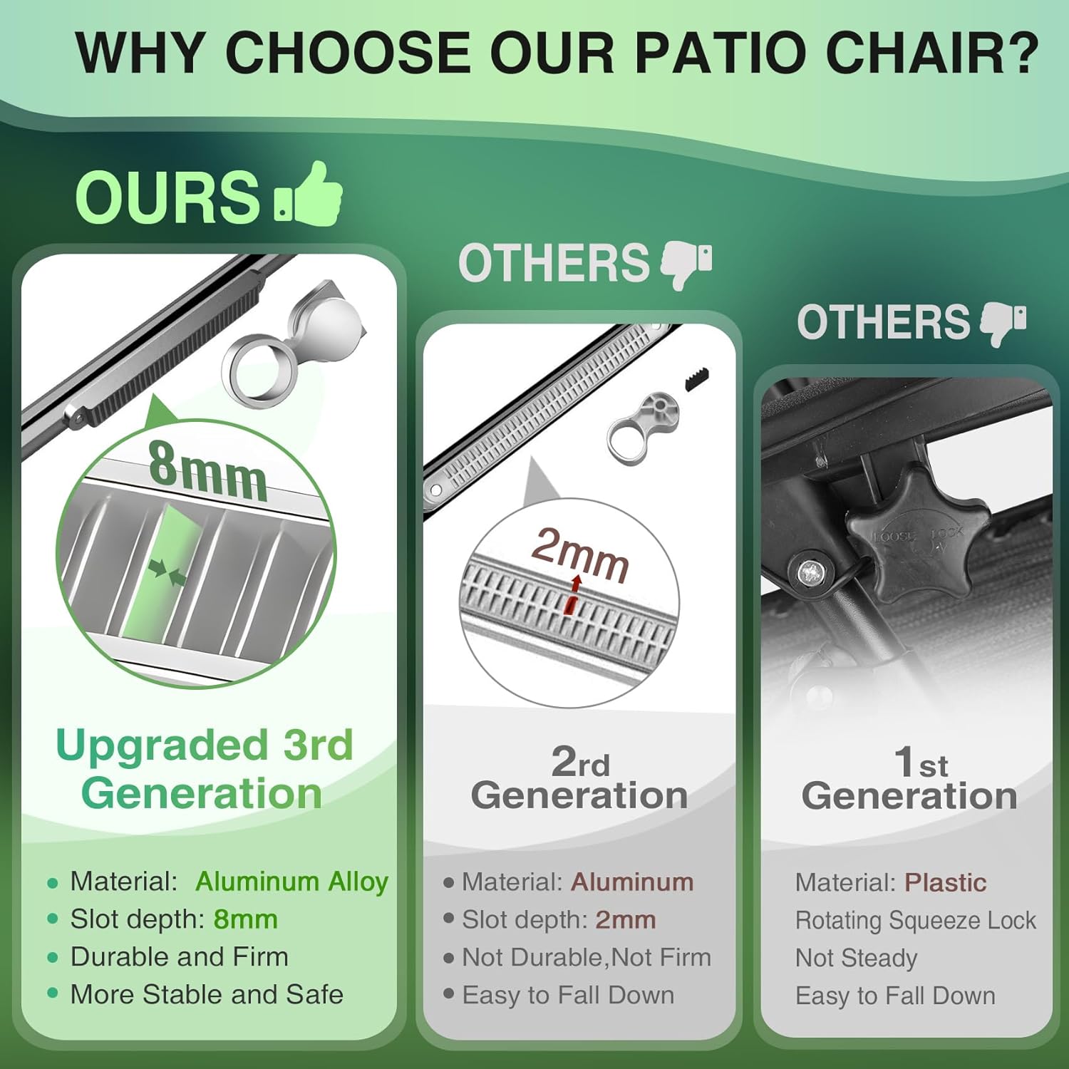 Indoor and outdoor patio chair folding lounge chair zero gravity chair with removable cushion camping lounge chair wourant