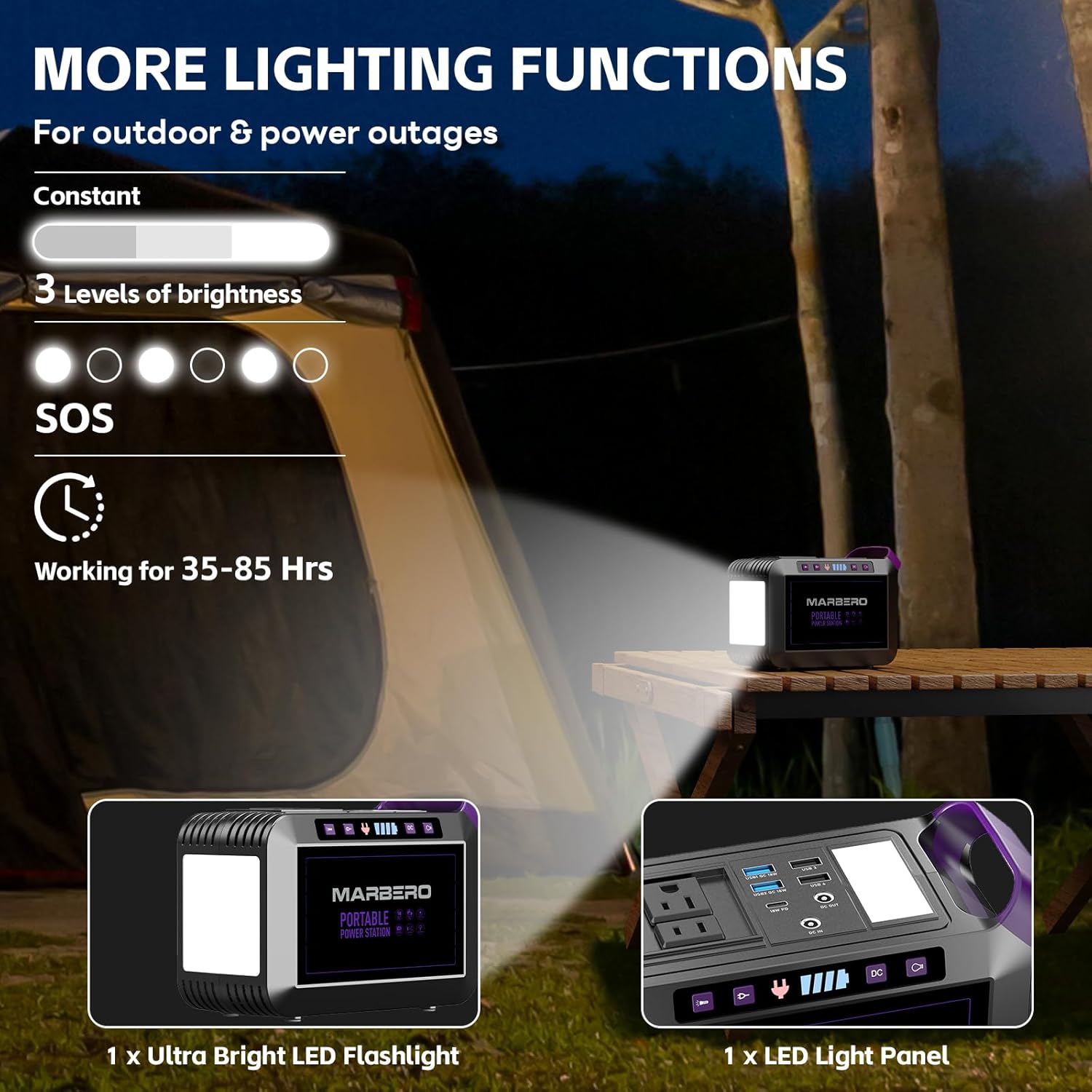 Portable Power Station 88Wh Camping Lithium Battery Solar Generator Fast Charging with AC Outlet 120W Peak Power Bank wourant
