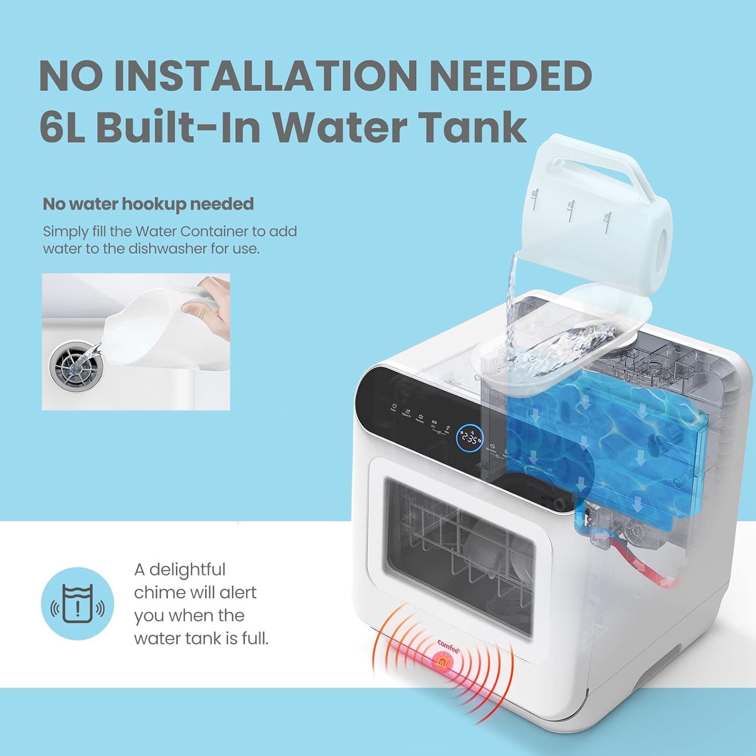 COMFEE' Portable Mini Dishwasher Countertop with 5L Built-in Water Tank for Apartments& RVs wourant
