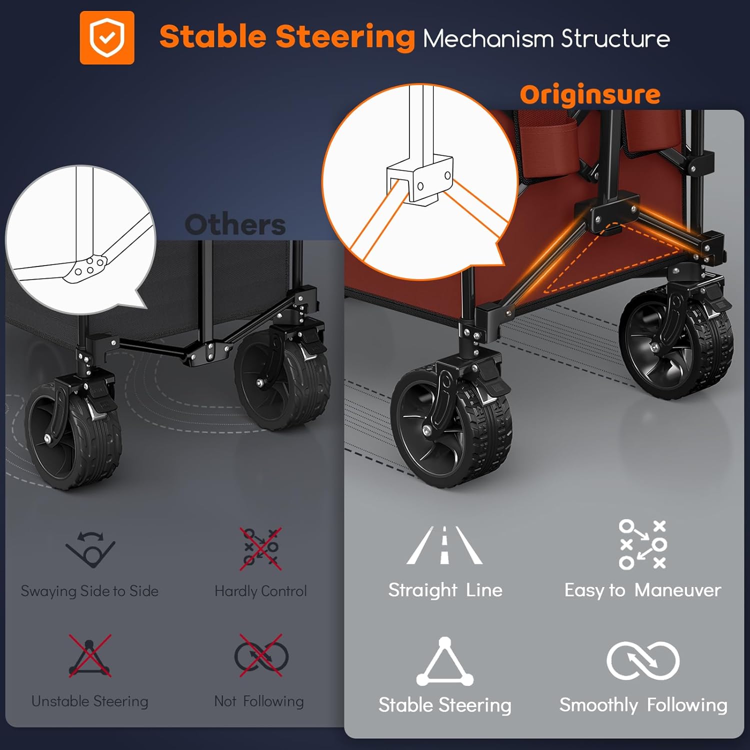 38" long foldable four-wheel stroller, foldable, 460 lb capacity, 220 liter heavy-duty folding beach stroller with large all-terrain tires wourant
