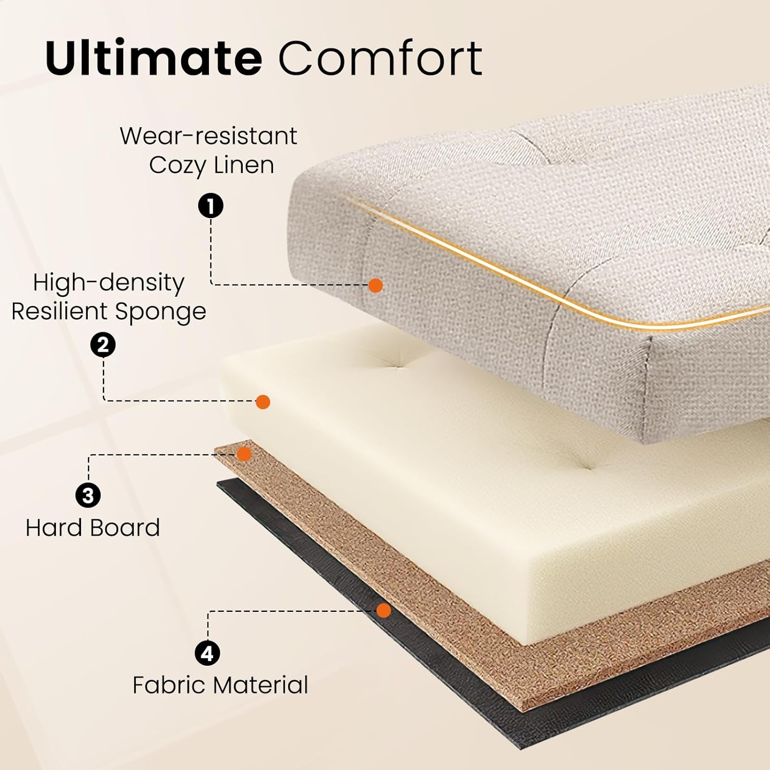 Furniliving Modern Storage Ottoman Bench, Sherpa Ottoman End of Bed Bench with Solid Wood Legs Upholstered Ottoman Benches with Storage Indoor Bench wourant