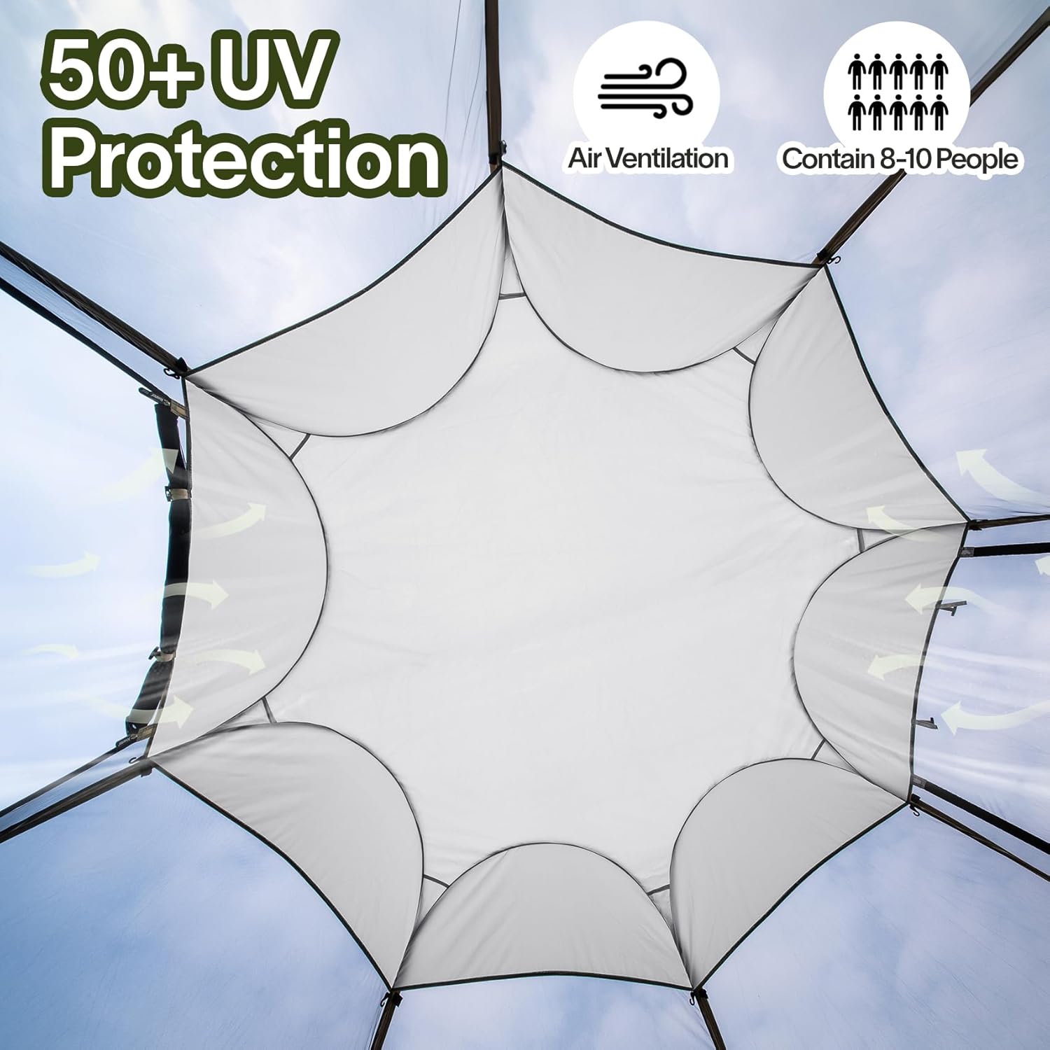 Screen gazebo, sleeps 6-10-15 people Igloo-style canopy tent with mosquito net on the sides Perfect for garden, patio, backyard wourant