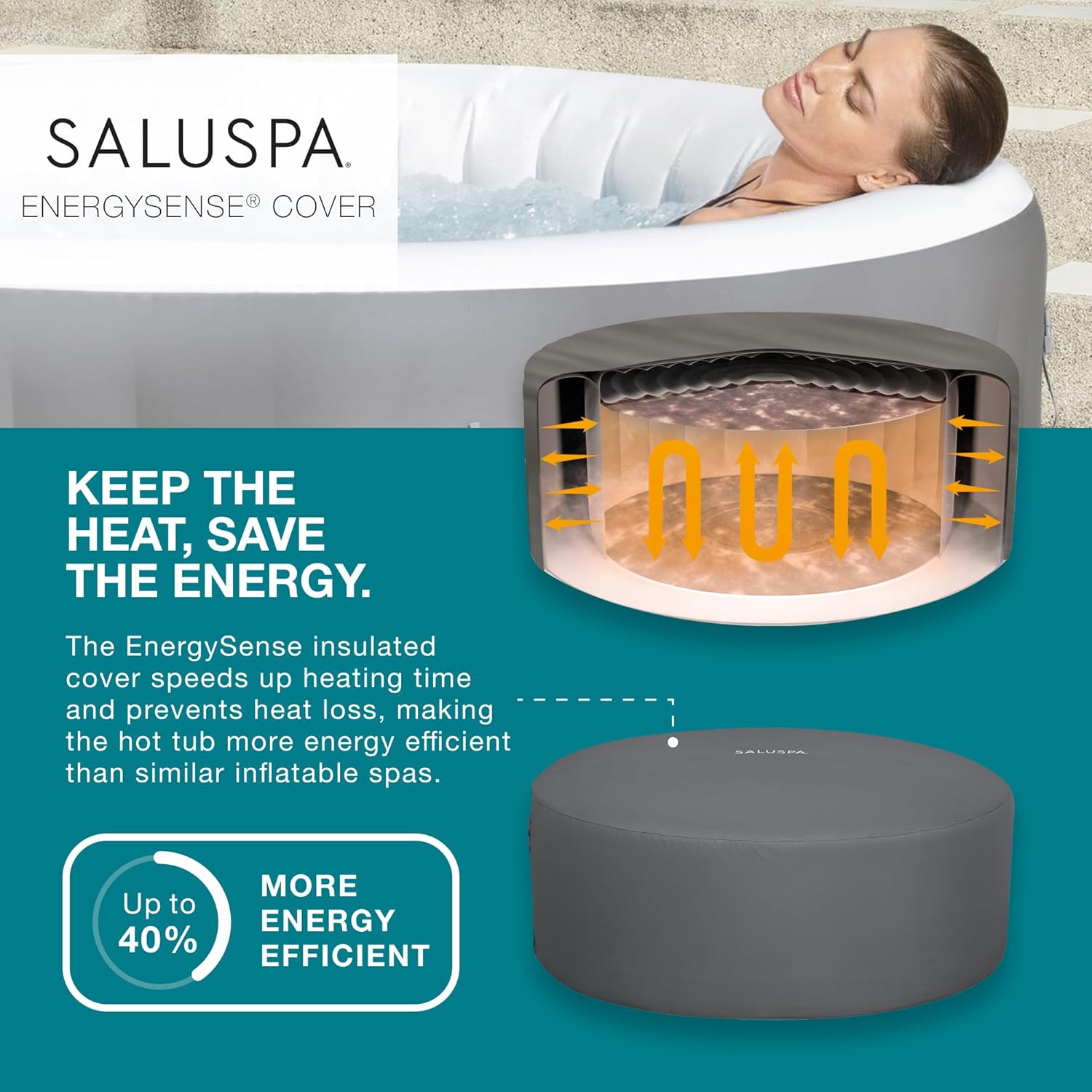 Bestway SaluSpa Miami EnergySense AirJet Inflatable Hot Tub Spa (71" x 26") | Portable Hot Tub with 2 Covers (1 Energy-Efficient Thermal Cover and 1 Standard Cover) | Fits Up to 2-4 Persons | Black wourant