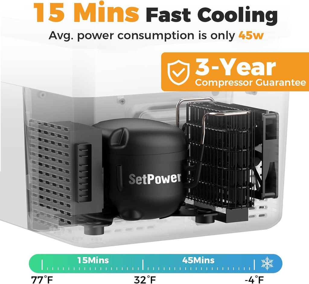 12V Refrigerator 21 Quart Portable Freezer 50 Hours Keep Cool,Electric Cooler for Vehicles Car Refrigerator 12V Portable Fridge for Car Camping Truck Van RV SUV Road Trip Travel RF20 wourant