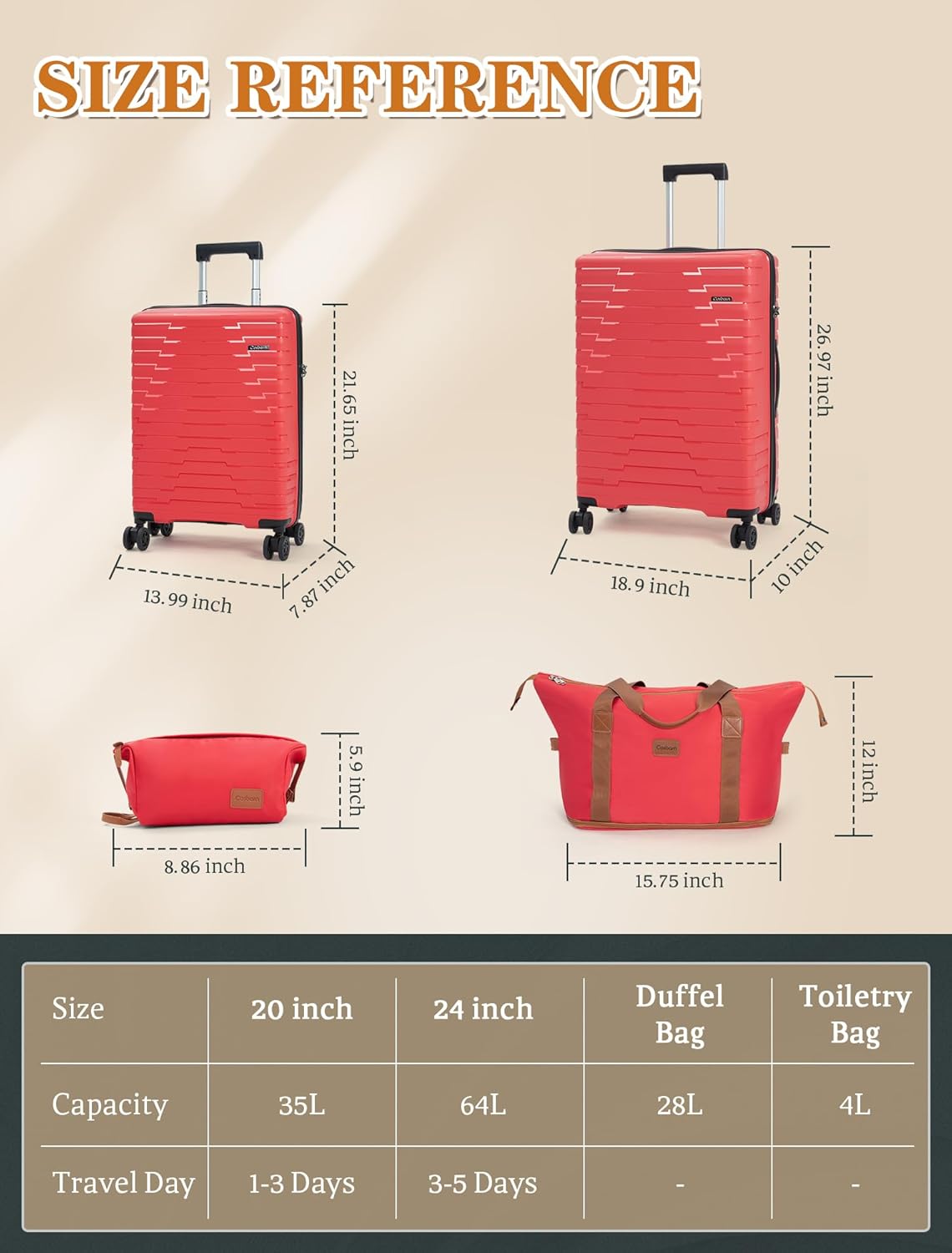 5-piece luggage set with wheels, ABS hardshell suitcase with spinner wheels wourant
