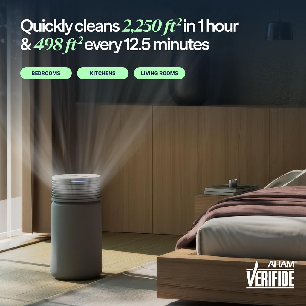 BLUEAIR Blue Signature SP3i Air Purifier for Medium Rooms up to 498 sq ft, HEPASilent Filtration, WiFi Smart Control, Auto Mode, Odor & Smoke Removal, Pet Hair & Dust, AHAM Verified, Table Design woonhhop