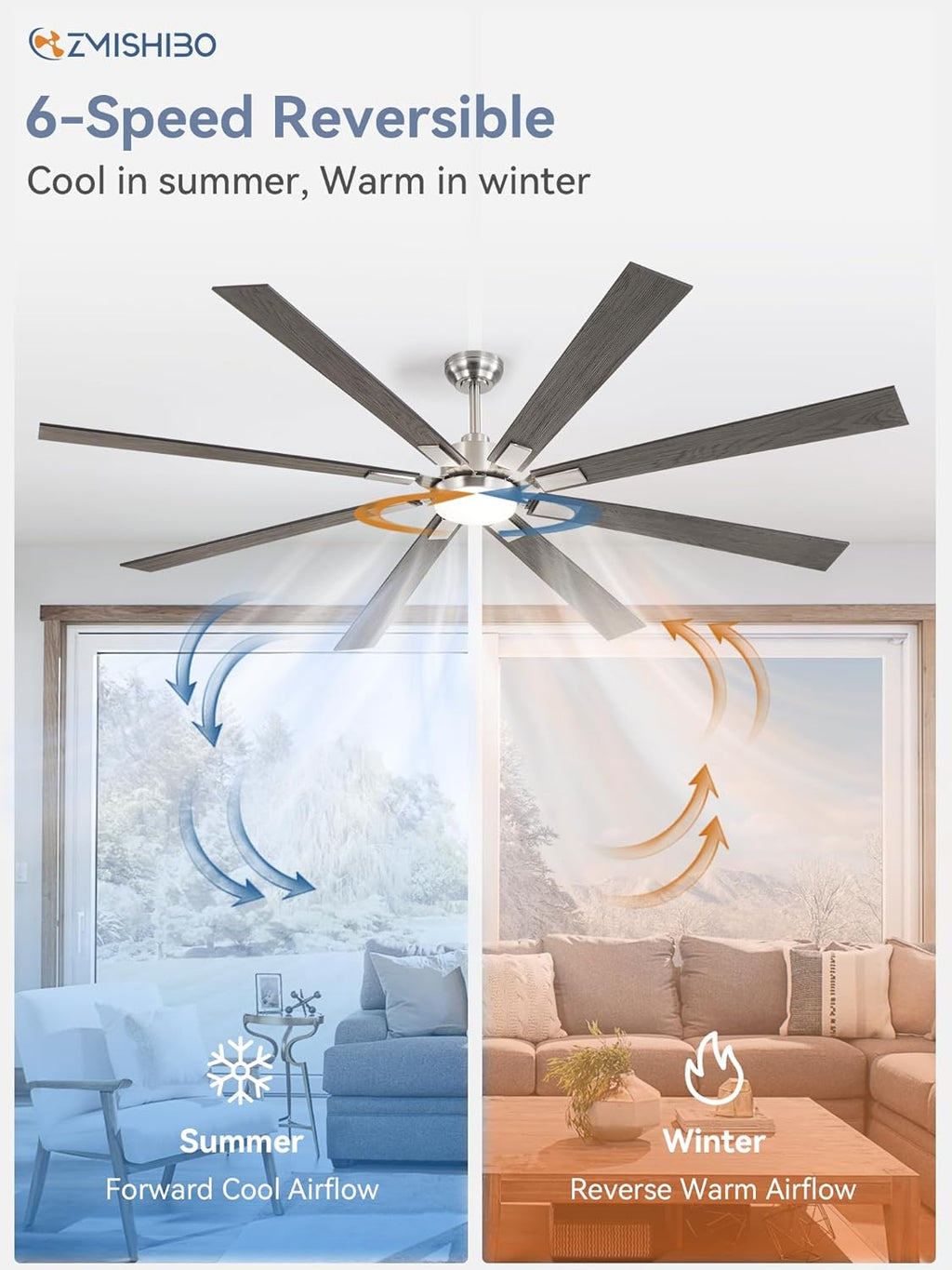 ZMISHIBO 72 inch Large Ceiling Fans with Lights and Remote, Indoor/Outdoor Black Modern Ceiling Fan for Kitchen Living Room Patio, 6 Speed Reversible Quiet DC Motor, 3 CCT, Dual Finish 8 Blades wourant