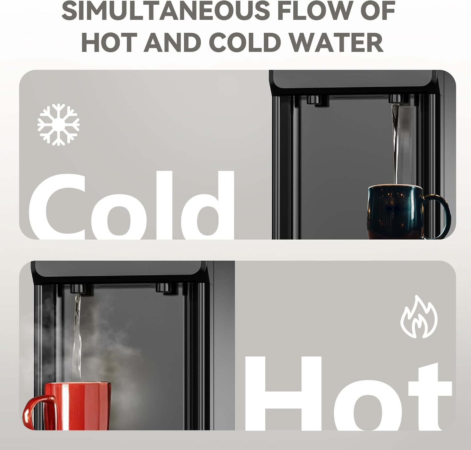 Euhomy Hot and Cold Water Dispenser, top-loading water dispenser, suitable for 3/5 gallon water bottles wourant