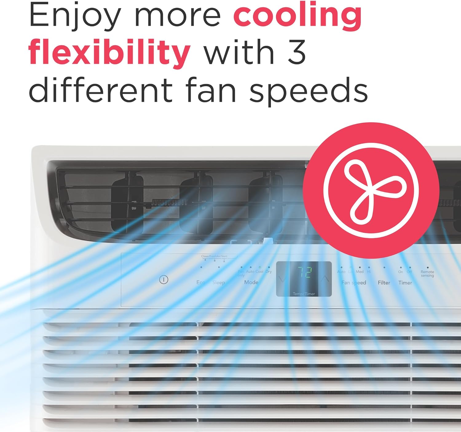 Frigidaire 5,000 BTU Window Air Conditioner with Remote Control, Cools Up to 150 Sq. Ft., Quiet Operation, Eco Mode, 3 Fan Speeds, Auto Restart, White wourant