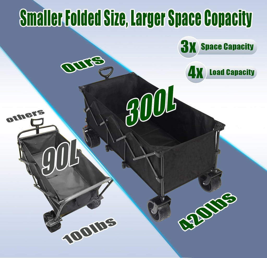Foldable 4-wheel cart, foldable, 37 inches long, 480 lb capacity, heavy-duty beach cart, shopping cart with wheels wourant