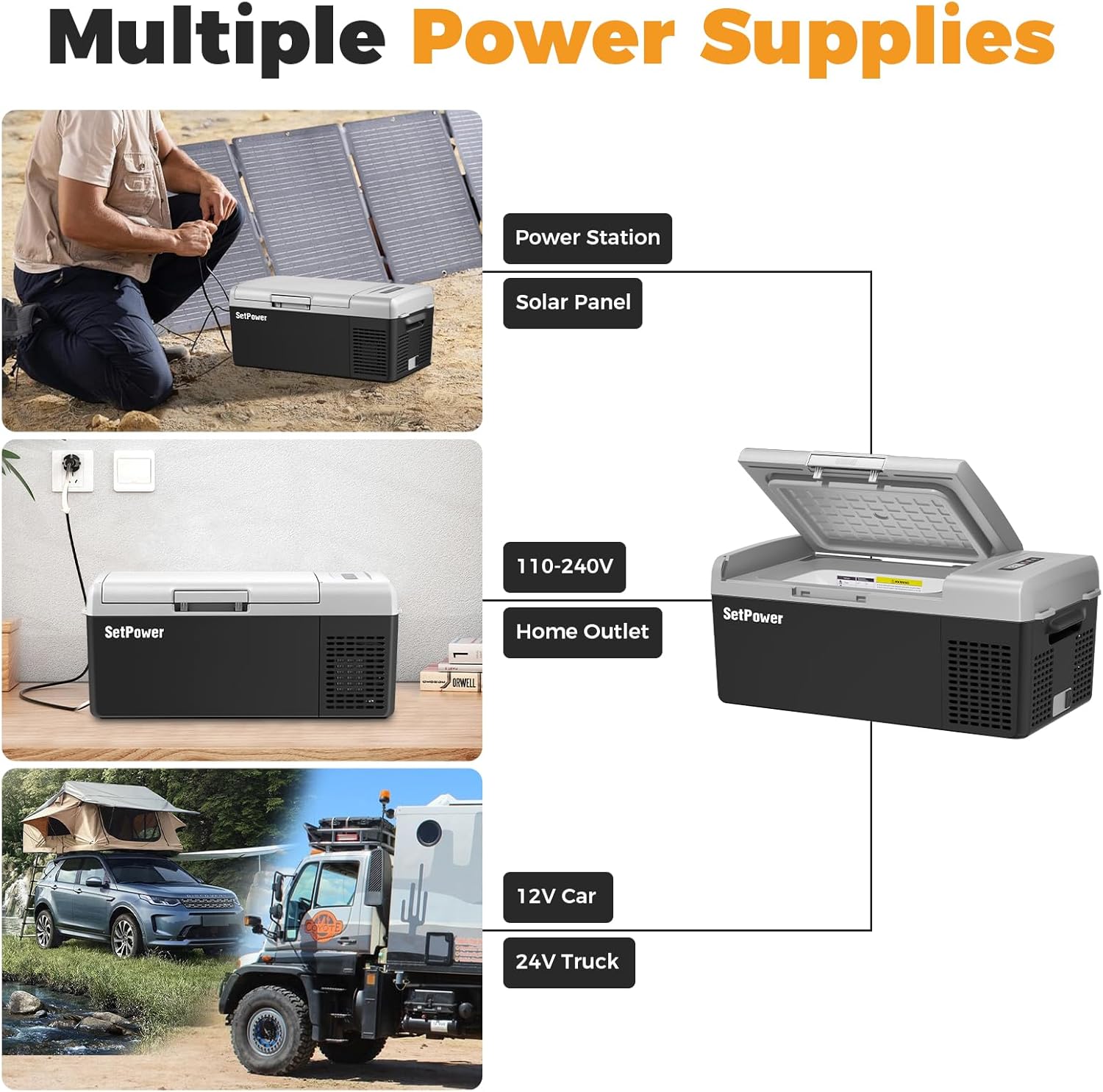 12V Refrigerator 21 Quart Portable Freezer 50 Hours Keep Cool,Electric Cooler for Vehicles Car Refrigerator 12V Portable Fridge for Car Camping Truck Van RV SUV Road Trip Travel RF20 wourant