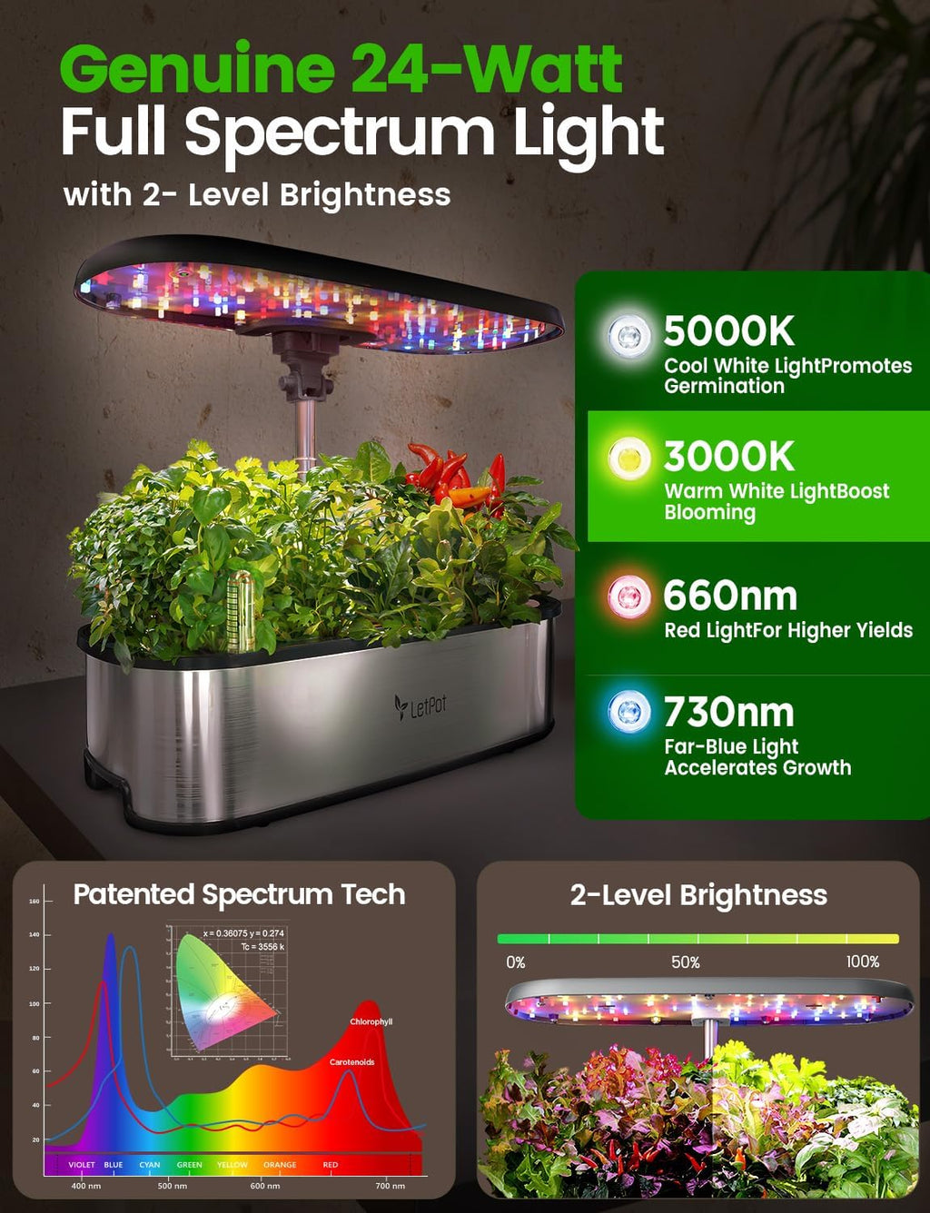 Hydroponic Planting System, 12 Indoor Smart Herb Garden Set, Indoor Garden, App and WiFi Control, with 24W Grow LED, 5.5L Water Tank, Pump System, Automatic Timer wourant