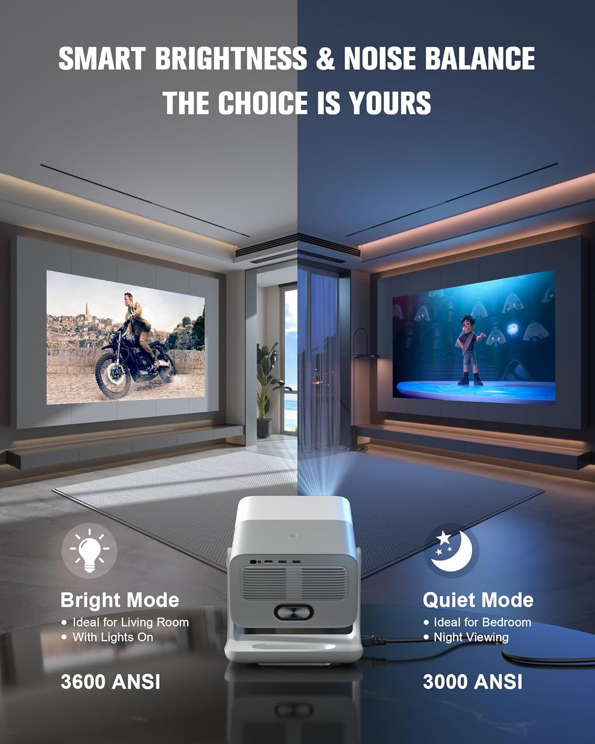 Smart Projector with WiFi and Bluetooth, VOPLLS Outdoor Projectors with Dolby/Auto Focus wourant