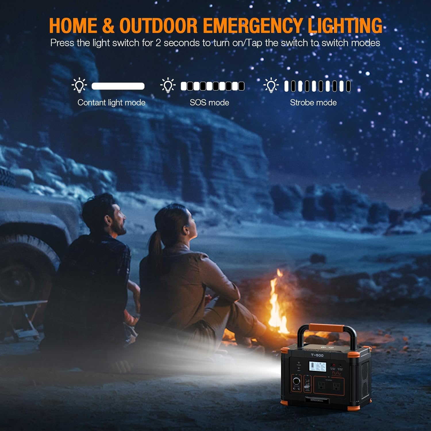 Portable Power Station 300W (Peak 600W),230.88Wh Solar Generator with 60W USB-C PD Output, 110V Pure Sine Wave AC Outlet Backup Lithium Battery for Outdoors Camping Travel Home Blackout wourant