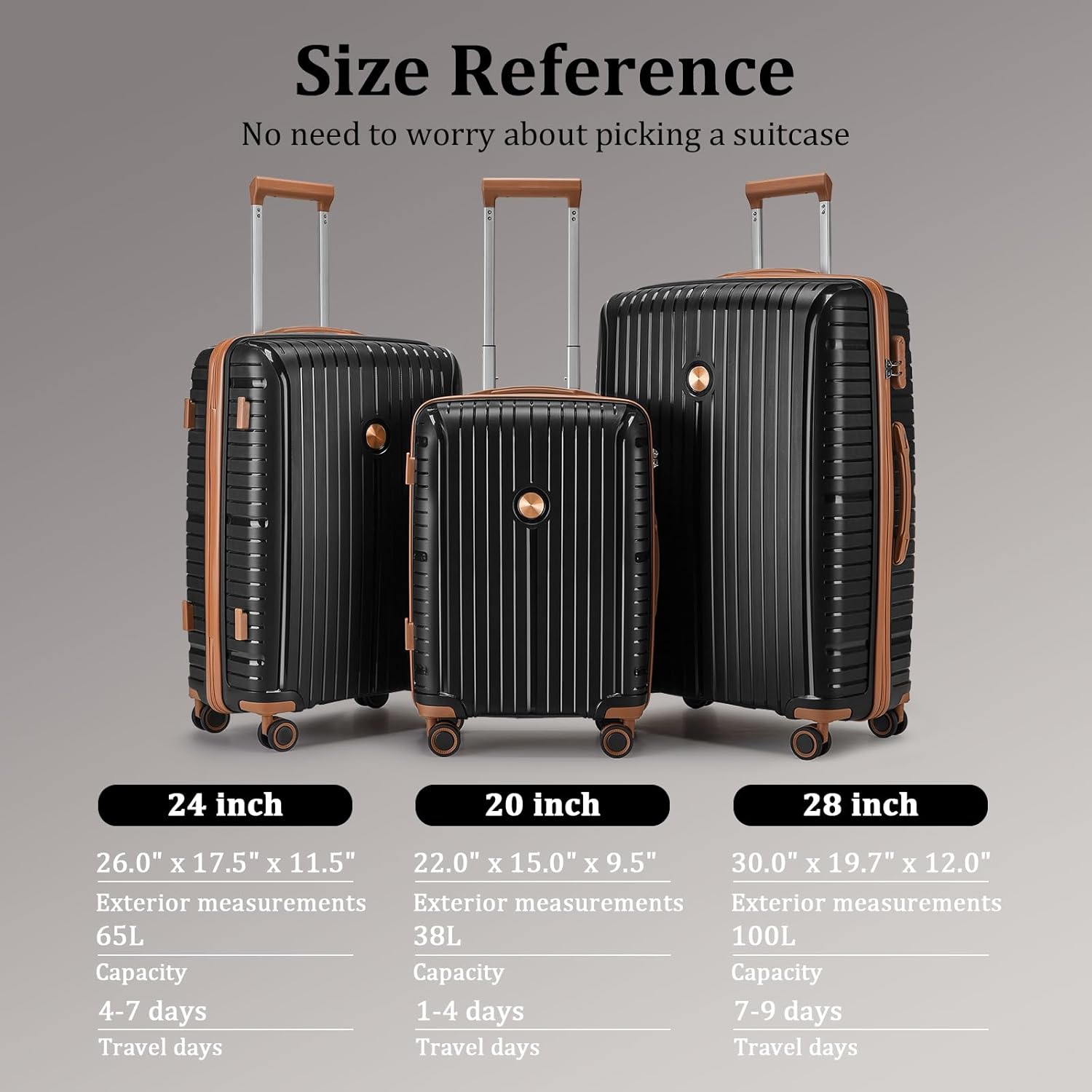 5-piece PP hardshell lightweight travel carry-on luggage set with dual spinner wheels and TSA lock wourant