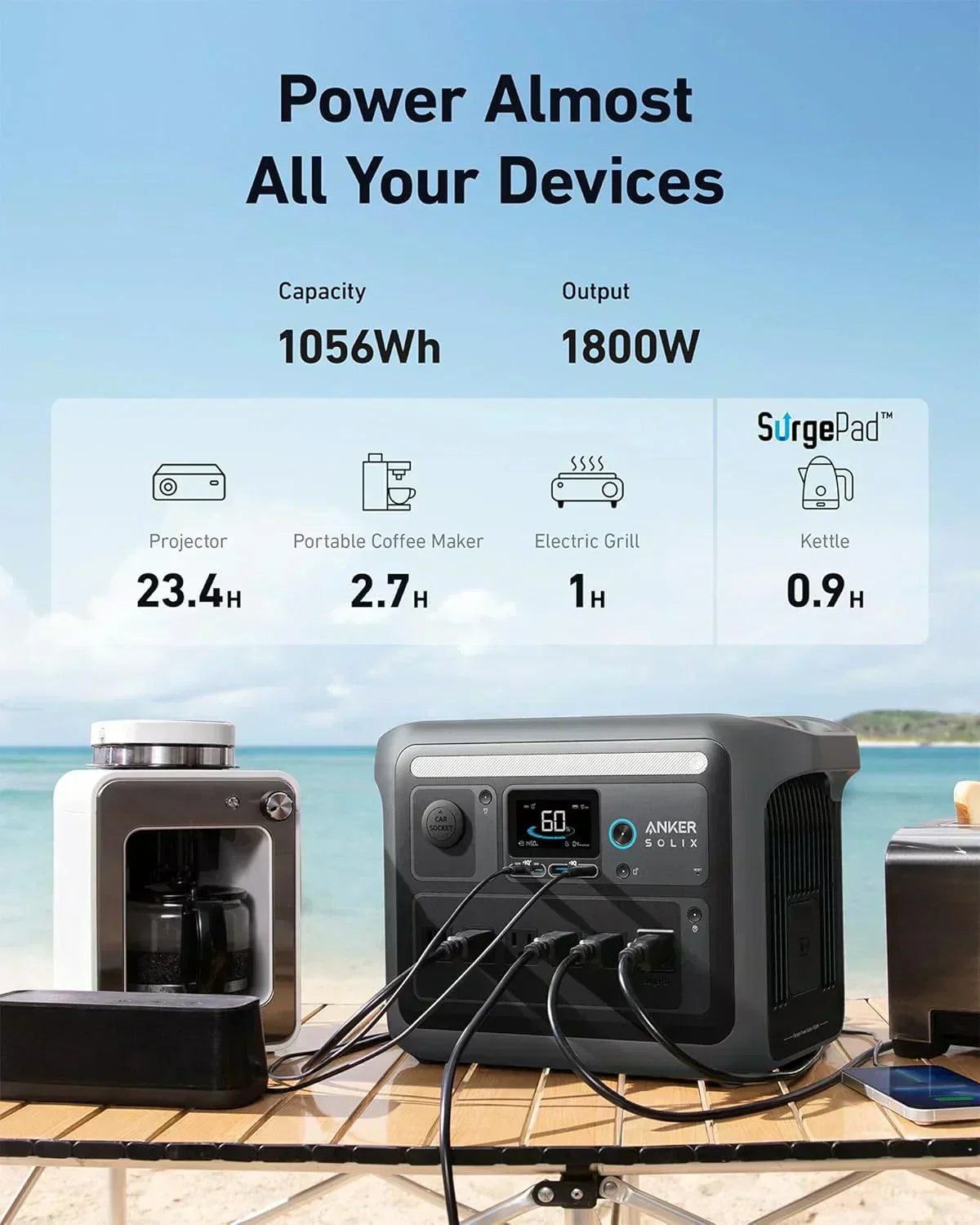 Portable Power Station 1800W (2400W Peak) Solar Generator 58 Minutes to Fully Charge wourant